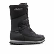 Chaussures femme Columbia Wheatleigh Mid