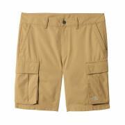 Short The North Face Anticline